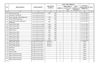 Detail Contoh Buku Aset Desa Nomer 9