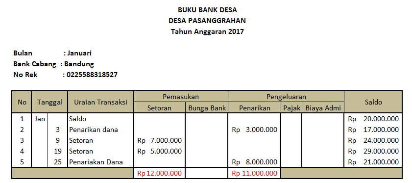 Detail Contoh Buku Bank Nomer 15