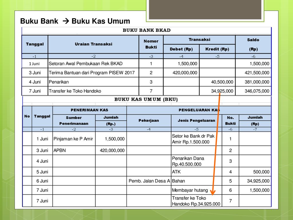 Detail Contoh Buku Bank Nomer 18