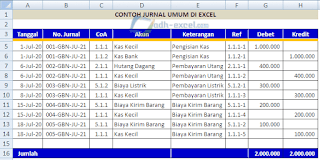 Detail Contoh Buku Besar 2 Kolom Nomer 41