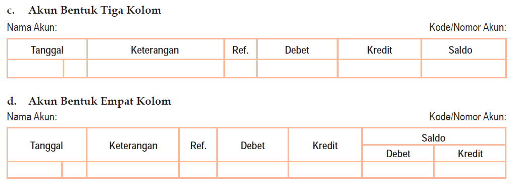 Detail Contoh Buku Besar 3 Kolom Nomer 25