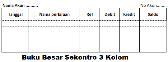 Detail Contoh Buku Besar 3 Kolom Nomer 29