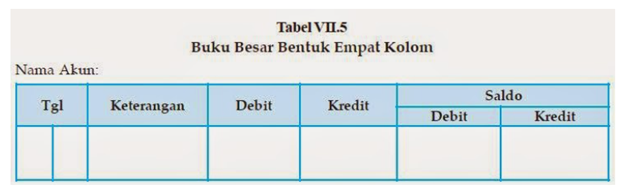 Detail Contoh Buku Besar 4 Kolom Nomer 4