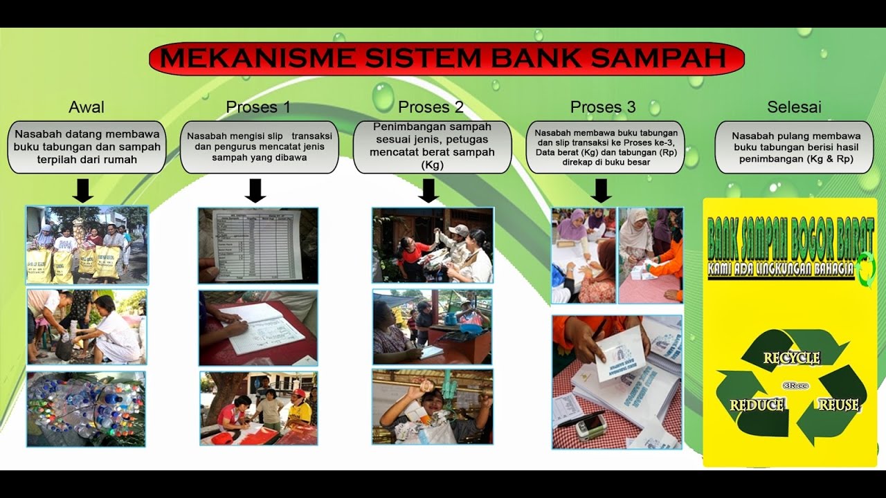 Detail Contoh Buku Besar Bank Sampah Nomer 32