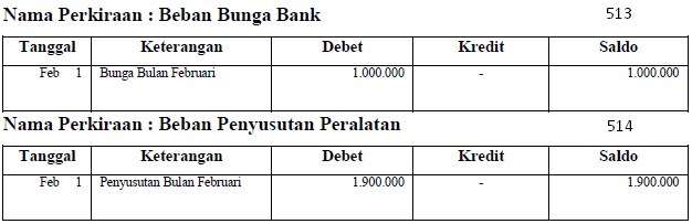 Detail Contoh Buku Besar Bentuk T Nomer 42