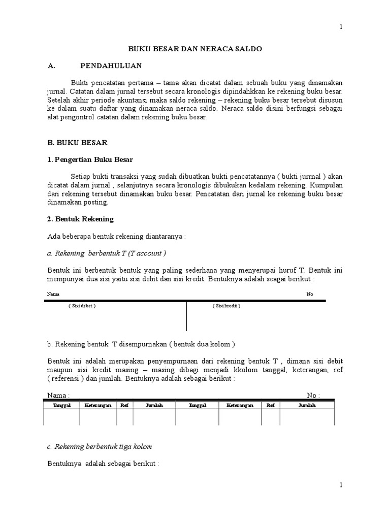 Detail Contoh Buku Besar Dan Neraca Saldo Nomer 46