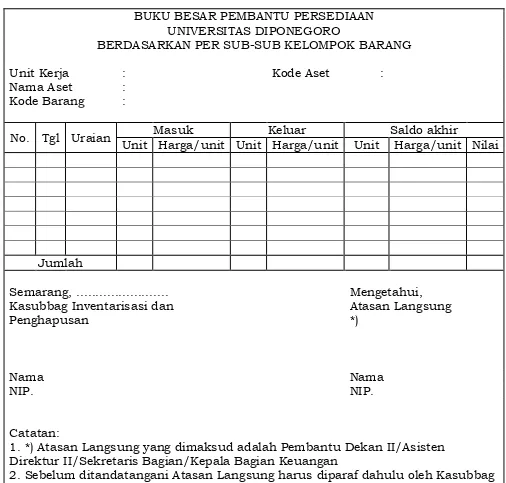 Detail Contoh Buku Besar Pembantu Persediaan Barang Nomer 48