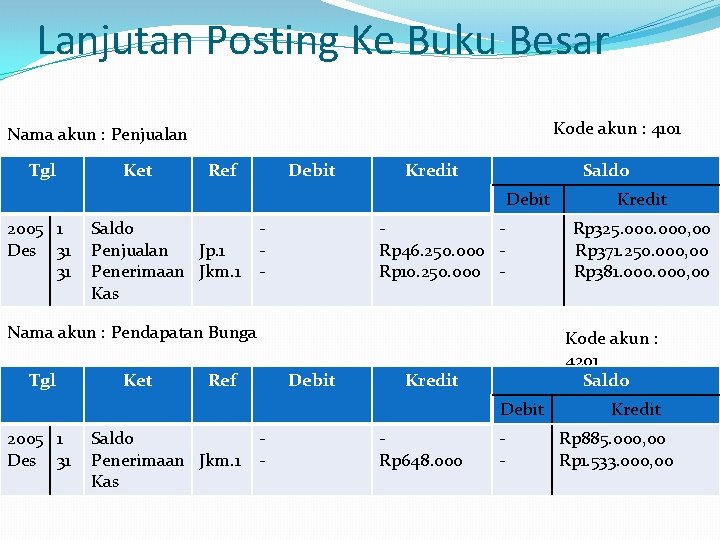 Detail Contoh Buku Besar Penjualan Nomer 18