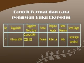 Detail Contoh Buku Ekspedisi Surat Keluar Nomer 17
