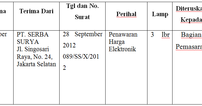 Detail Contoh Buku Ekspedisi Surat Keluar Nomer 27
