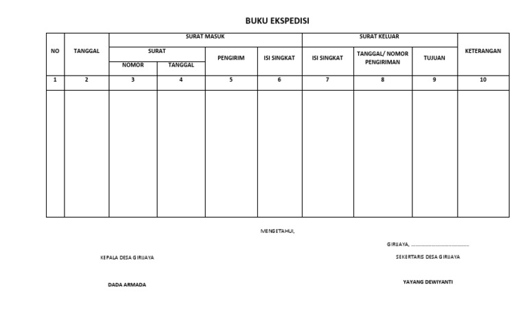 Detail Contoh Buku Ekspedisi Surat Keluar Nomer 5