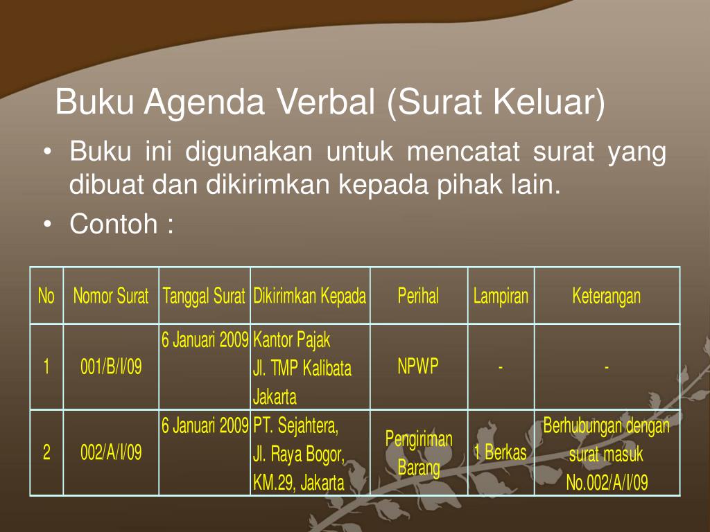 Detail Contoh Buku Ekspedisi Surat Keluar Nomer 35