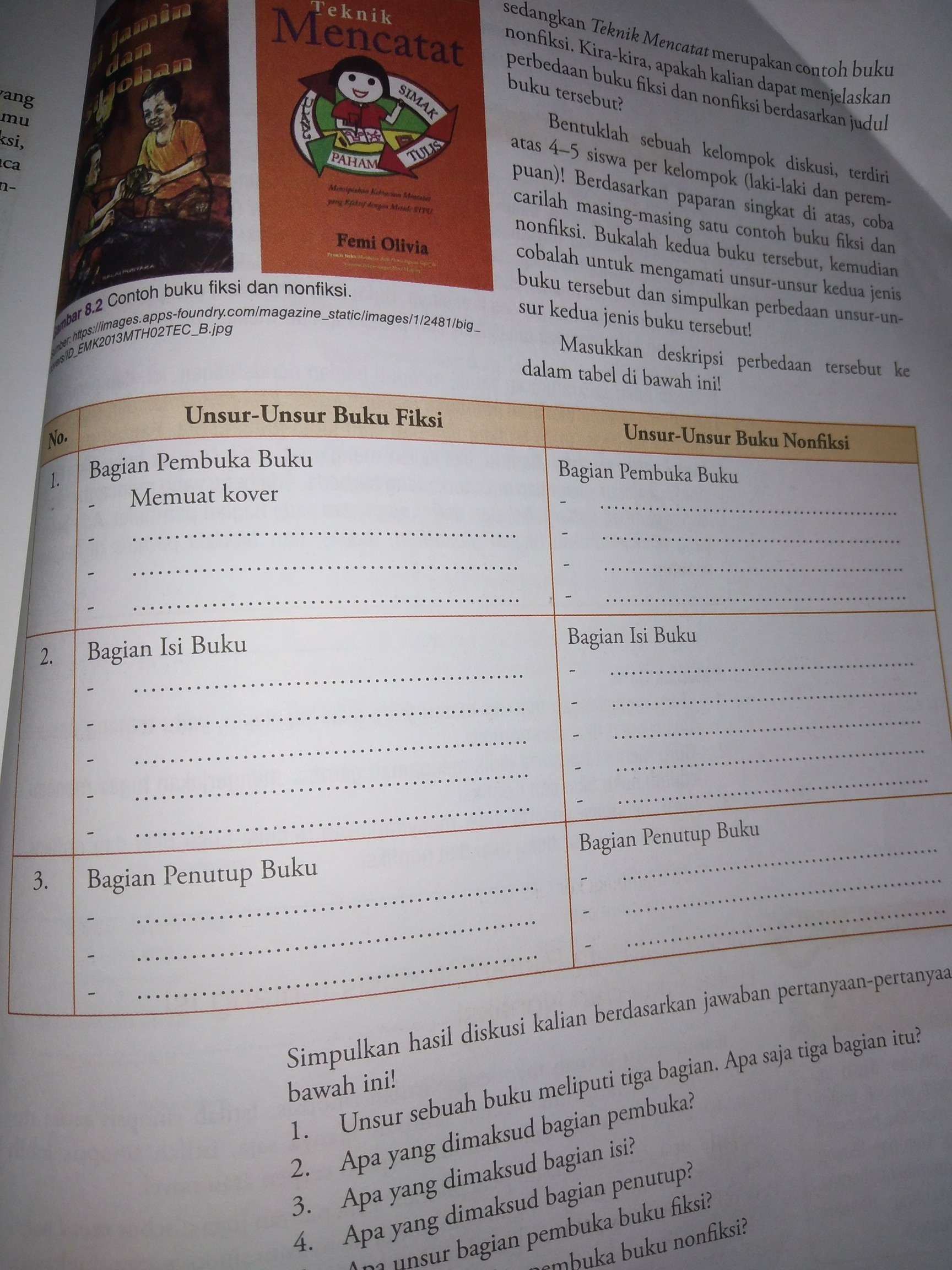 Detail Contoh Buku Fiksi Brainly Nomer 9