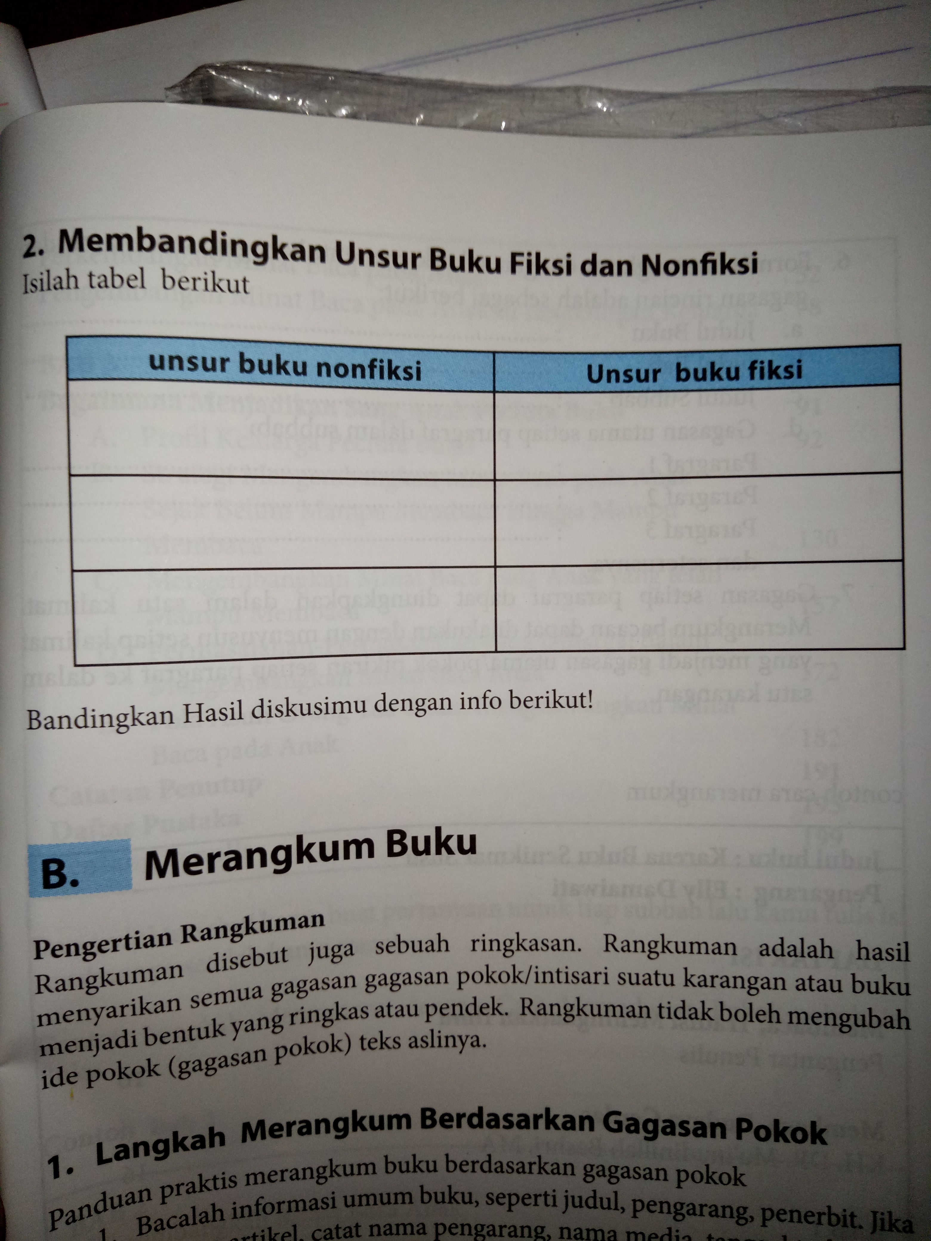 Detail Contoh Buku Fiksi Brainly Nomer 4