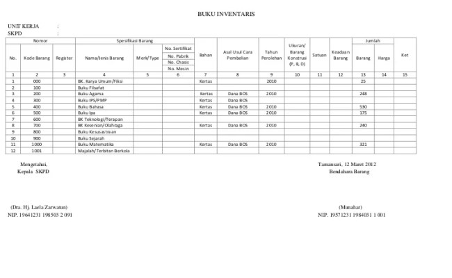 Detail Contoh Buku Inventaris Nomer 34