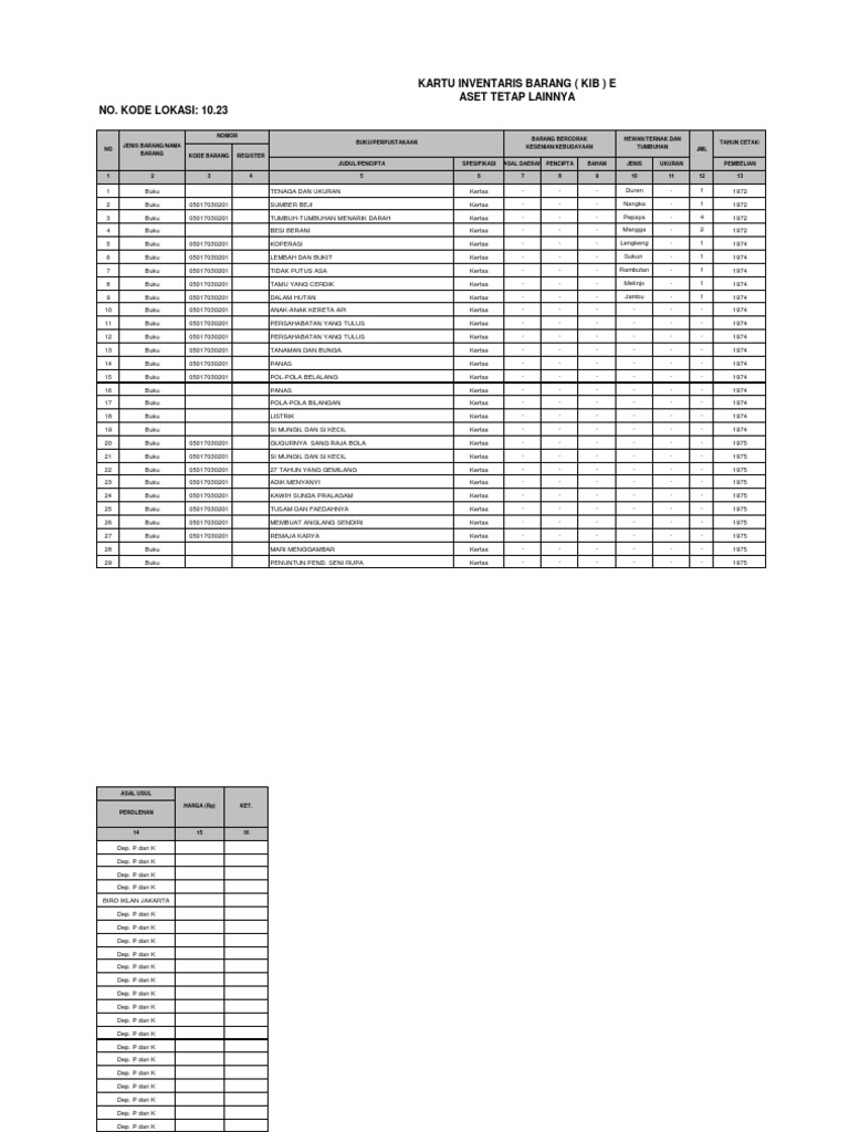 Detail Contoh Buku Inventaris Nomer 53