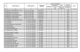 Detail Contoh Buku Inventaris Aset Desa Nomer 16