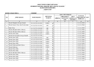 Detail Contoh Buku Inventaris Aset Desa Nomer 3