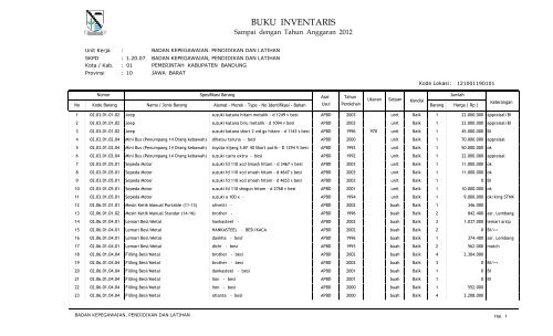 Detail Contoh Buku Inventaris Barang Nomer 9