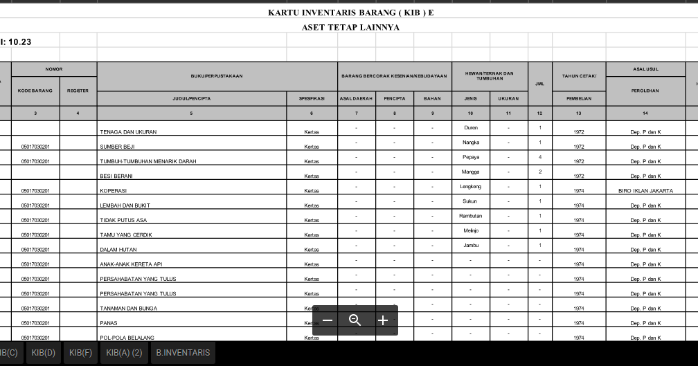 Detail Contoh Buku Inventaris Perpustakaan Nomer 27