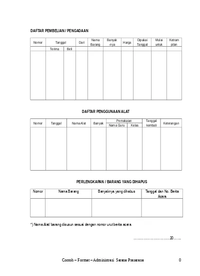 Detail Contoh Buku Inventaris Sarana Prasarana Nomer 11