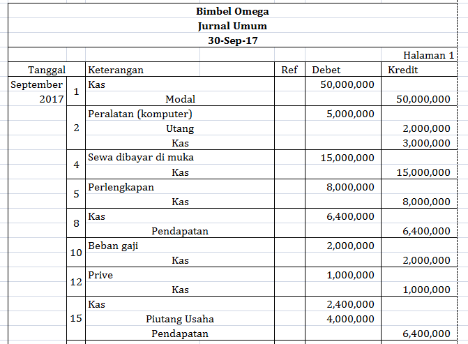 Detail Contoh Buku Jurnal Nomer 15