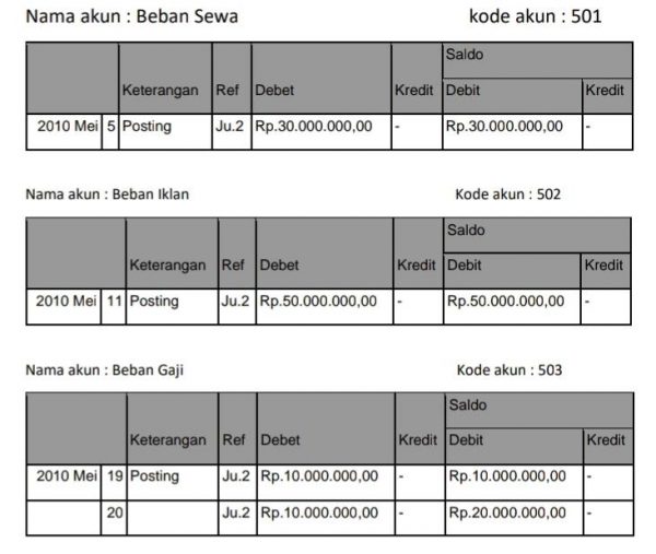 Detail Contoh Buku Jurnal Nomer 17
