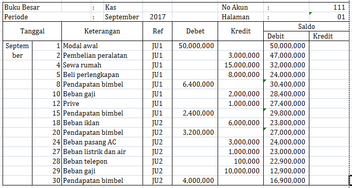 Detail Contoh Buku Jurnal Nomer 20