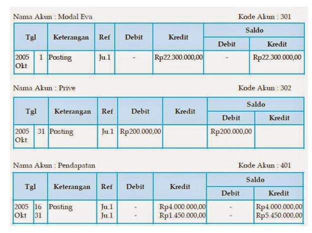 Detail Contoh Buku Jurnal Nomer 26