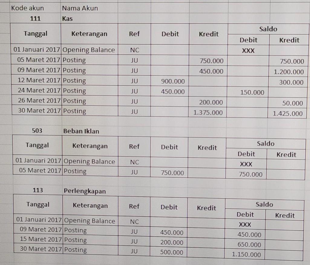 Detail Contoh Buku Jurnal Nomer 27