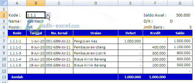 Detail Contoh Buku Jurnal Nomer 32