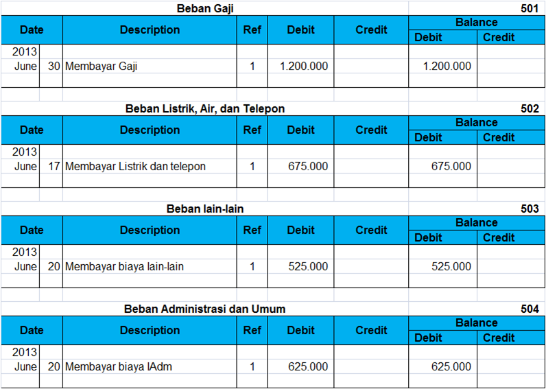 Detail Contoh Buku Jurnal Nomer 37