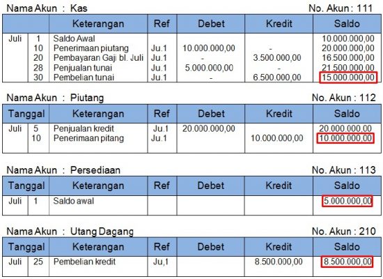 Detail Contoh Buku Jurnal Nomer 5
