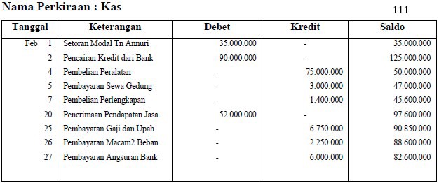 Detail Contoh Buku Jurnal Nomer 38