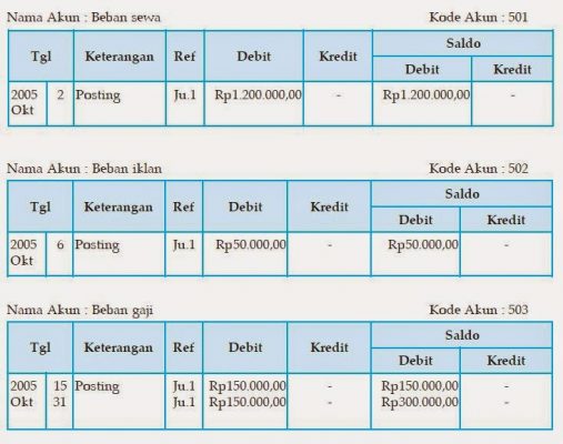 Detail Contoh Buku Jurnal Nomer 6