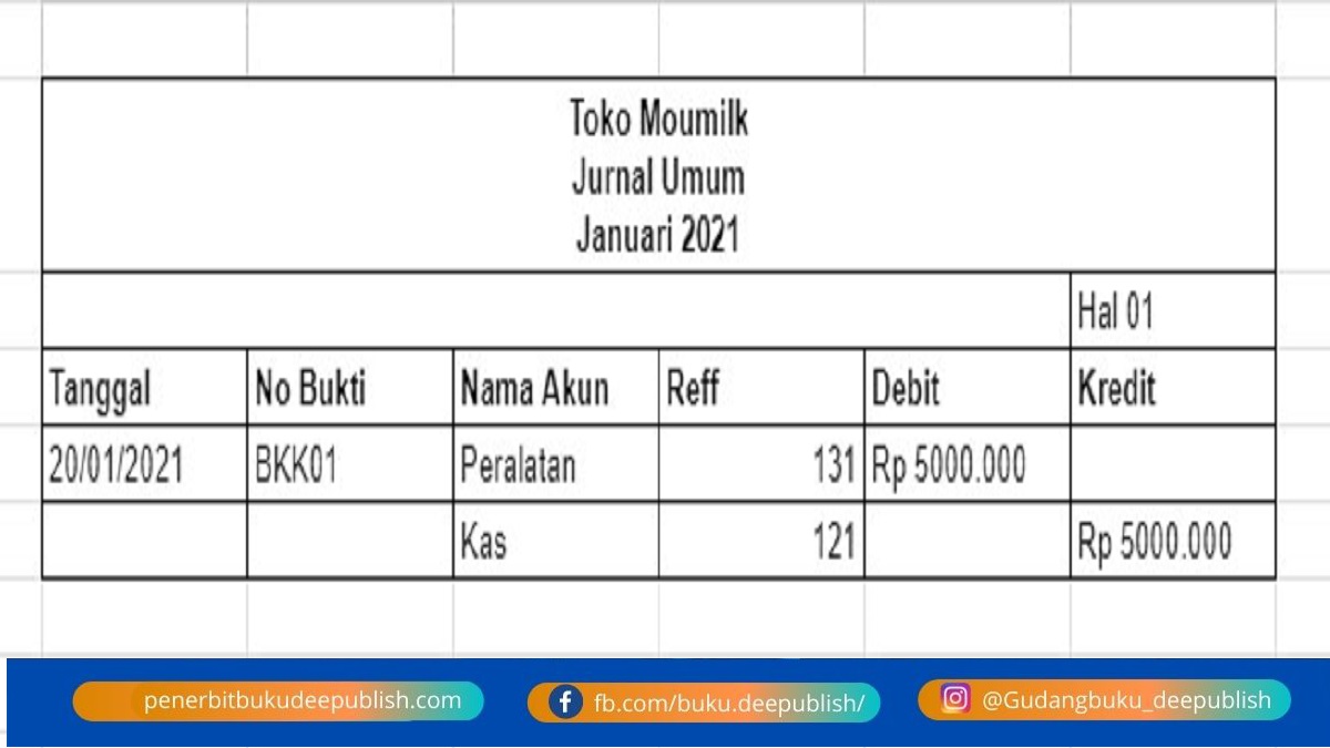 Detail Contoh Buku Jurnal Nomer 51
