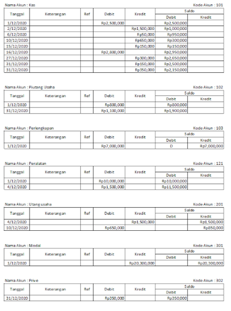 Detail Contoh Buku Jurnal Nomer 55