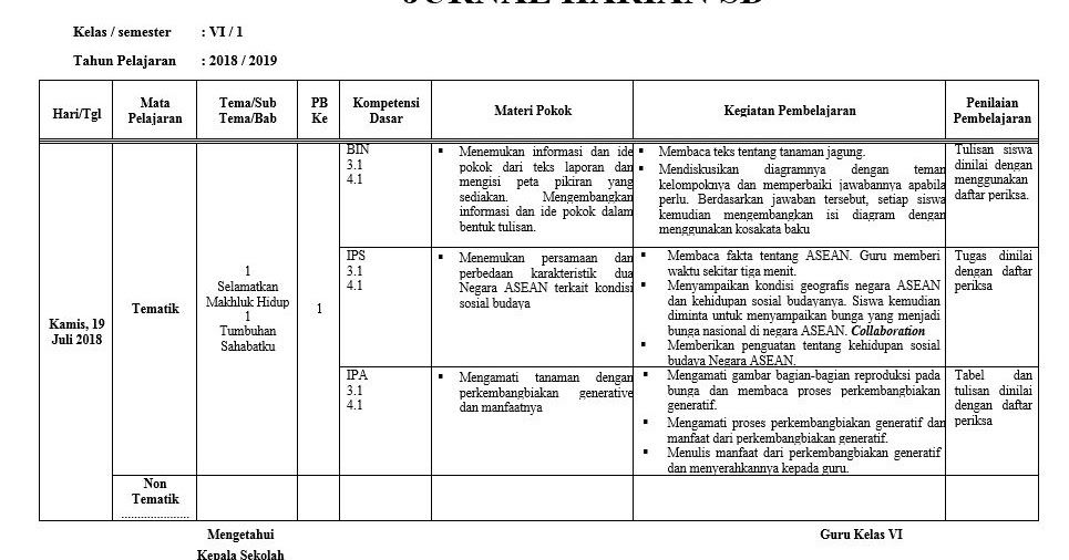 Detail Contoh Buku Jurnal Harian Nomer 42