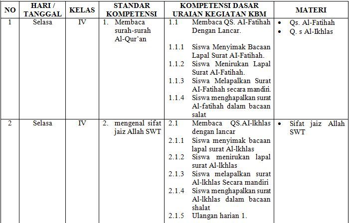 Detail Contoh Buku Jurnal Harian Nomer 44