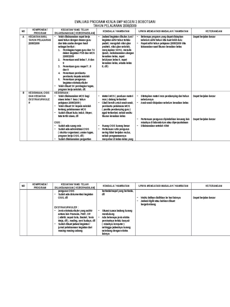 Detail Contoh Buku Jurnal Osis Nomer 12