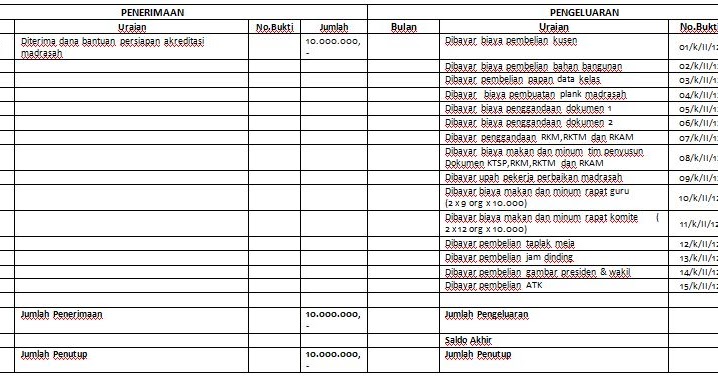 Detail Contoh Buku Kas Kelas Nomer 20