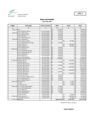 Detail Contoh Buku Kas Kelas Nomer 54