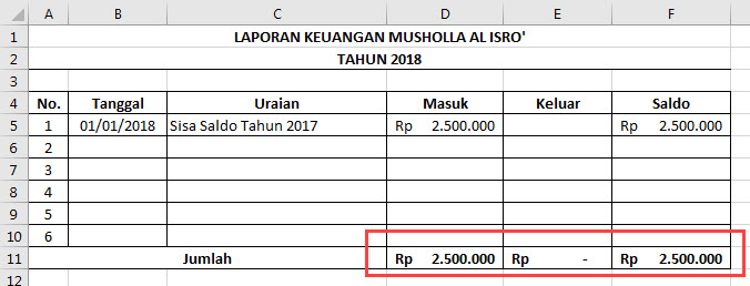 Detail Contoh Buku Kas Masjid Nomer 20