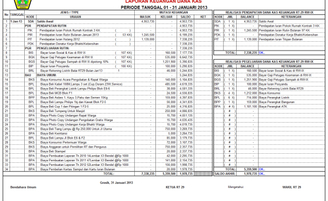 Detail Contoh Buku Kas Rt Nomer 10