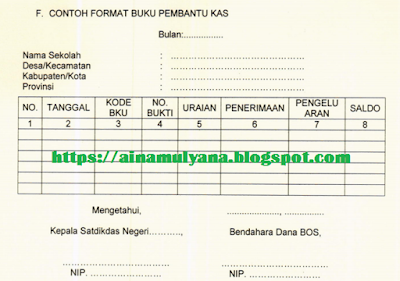 Detail Contoh Buku Kas Umum Bos 2019 Nomer 17