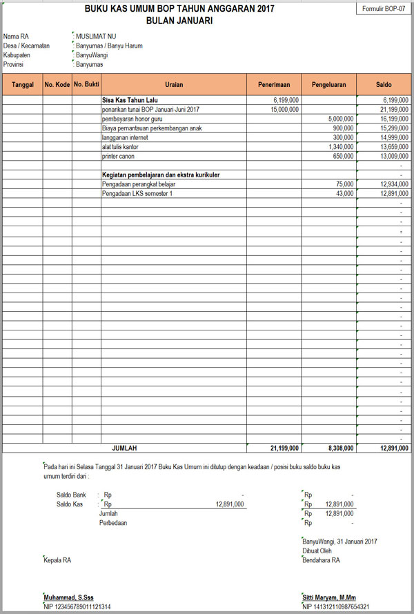 Detail Contoh Buku Kas Umum Bos 2019 Nomer 8