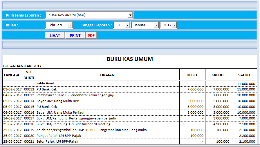 Detail Contoh Buku Kas Umum Organisasi Nomer 19