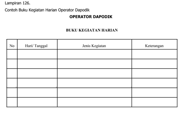 Detail Contoh Buku Kegiatan Nomer 21