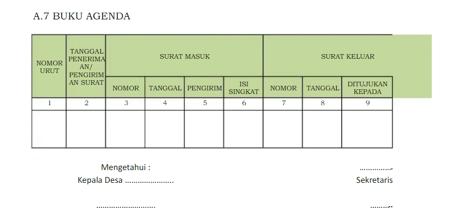 Detail Contoh Buku Kendali Surat Masuk Nomer 20