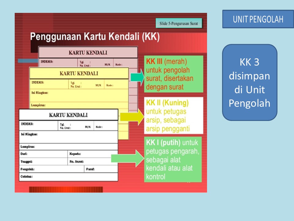 Detail Contoh Buku Kendali Surat Masuk Nomer 24